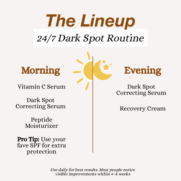 24/7 Dark Spot Correcting System