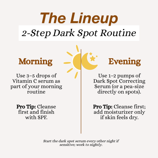 2-Step Dark Spot Routine