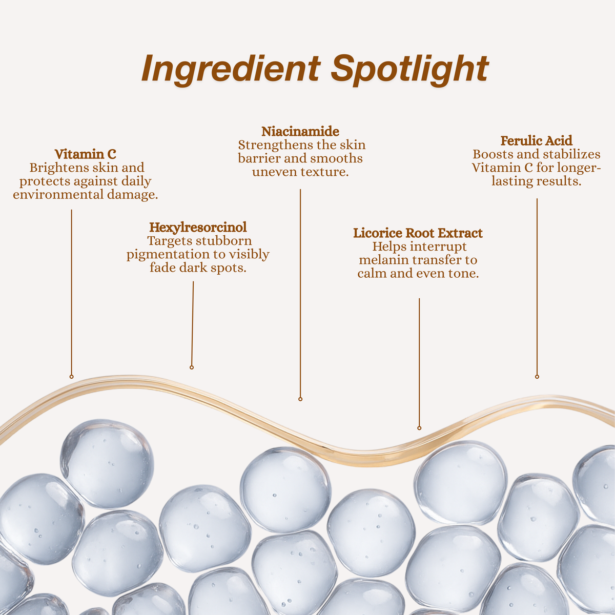 2-Step Dark Spot Routine
