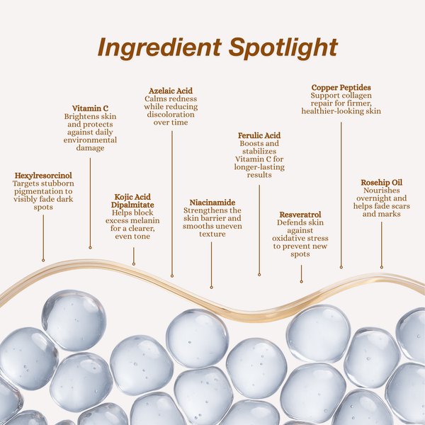 24/7 Dark Spot Correcting System