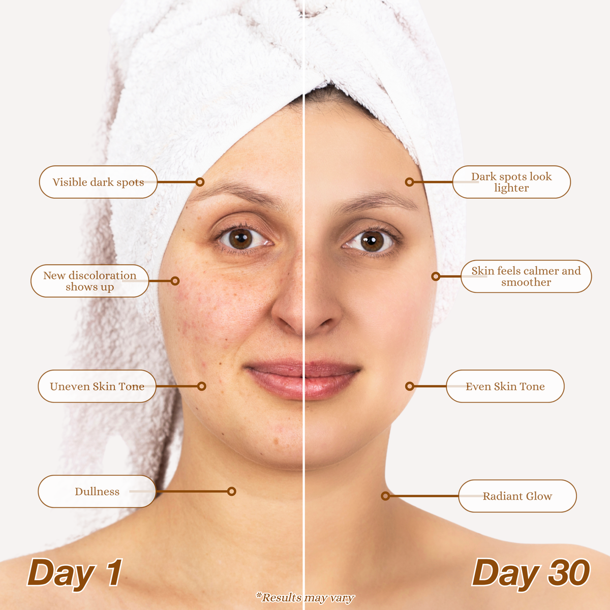 2-Step Dark Spot Routine
